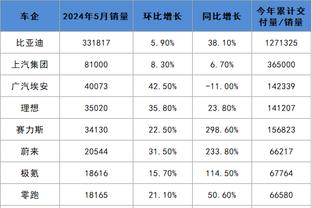 必威客服聊天窗口在哪截图4